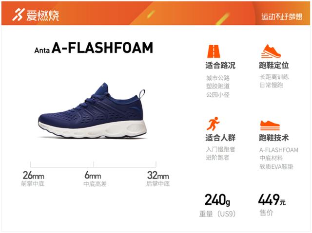 跑步新手永远不会选错的5款跑鞋（2018版）