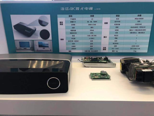 激光电视里面是“啥样”？海信拆了一台，浓缩就是精华