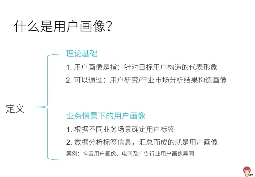 4个问题带你了解用户画像
