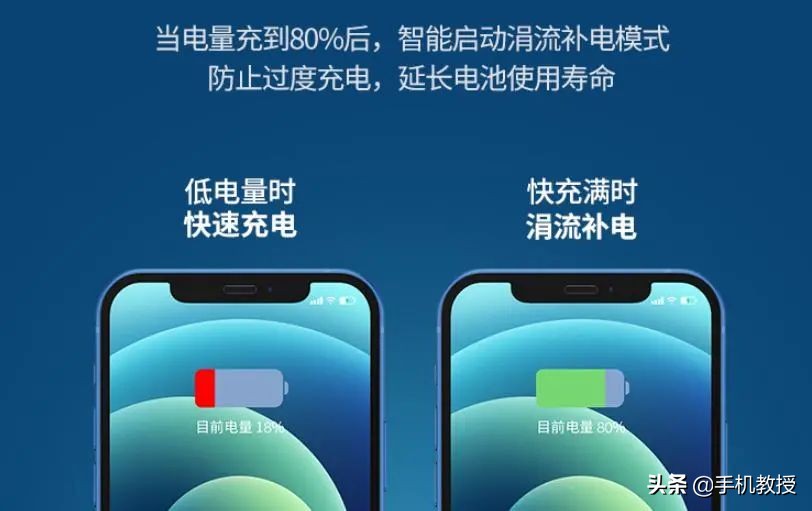 为什么iPhone电池容量低于80%就会降频？更换电池是唯一办法吗？