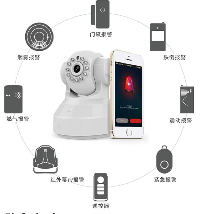 多款智能可穿戴设备与平台结合，“嘎趣看看”发力智能居家养老市场