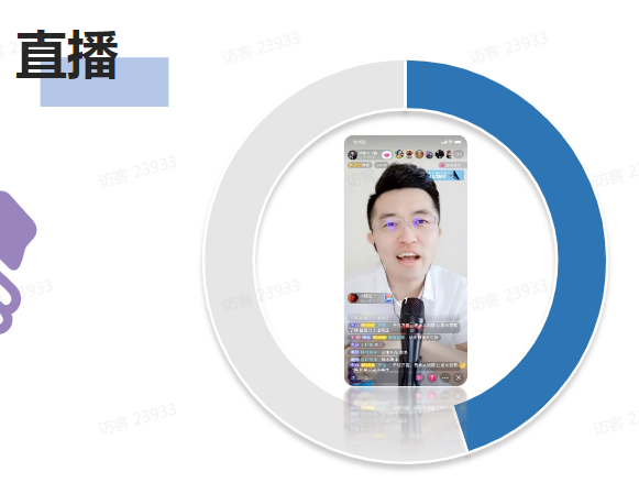 关于抖音DOU+，你需要知道的那些事
