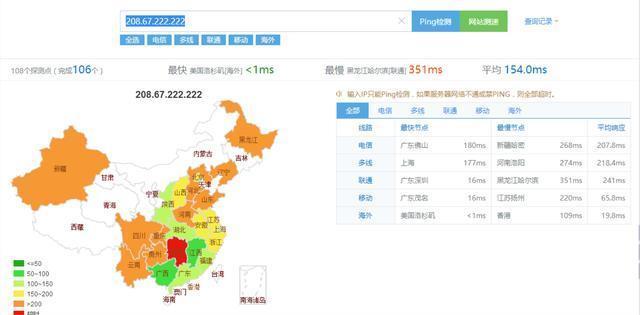 国内外优秀DNS推荐