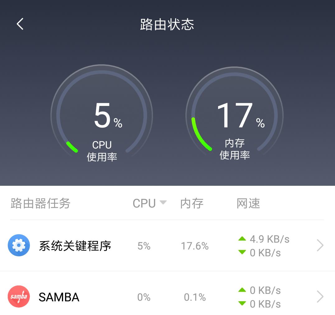 米家APP全部智能设备经常离线，探寻影响使用和安防的解决之道
