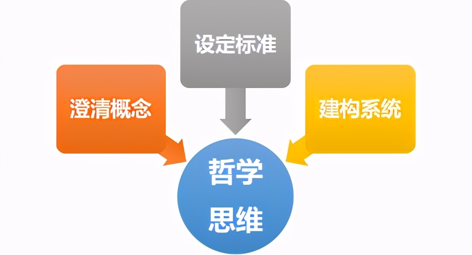 漫谈2021年产品经理的定位、现状、发展与未来