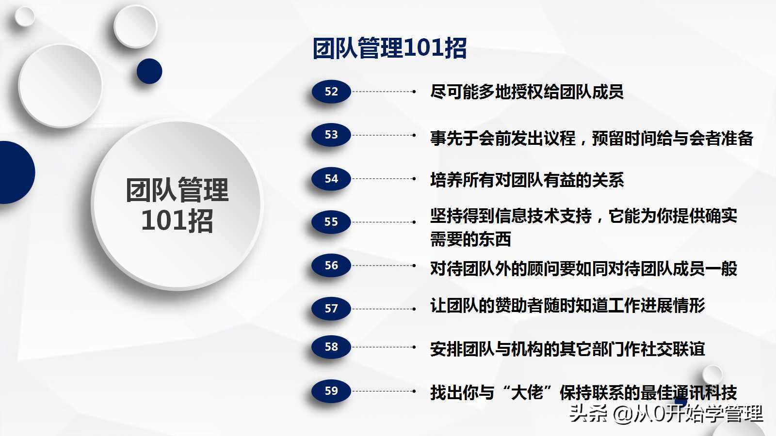管理高手十年经验总结出：团队管理101招PPT（完整版）