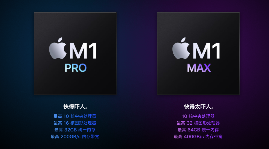 Air向左，Pro向右：M1系列芯片MacBook购机手册
