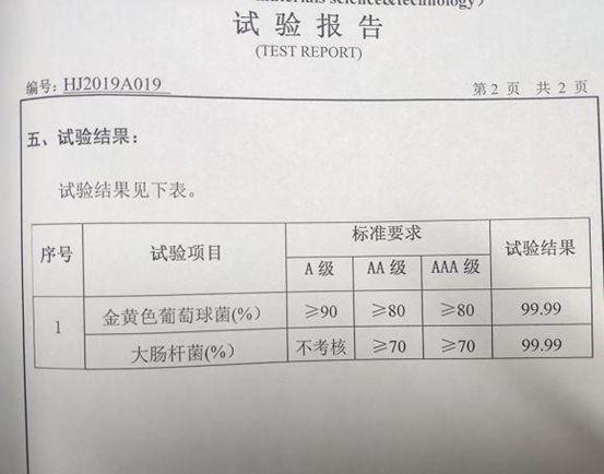 深度：美国大牌床垫真的好吗？舒达、丝涟、金可儿哪款值得买？