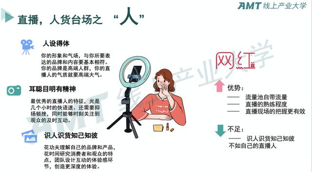 如何做一场成功的直播？