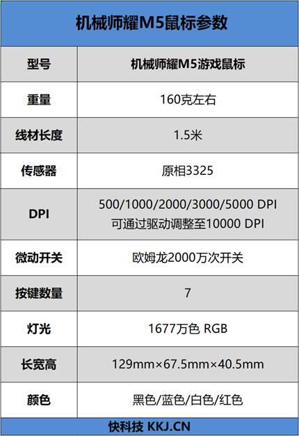 7b5214e5dd6e4513963b12721bdd6b55?from=pc