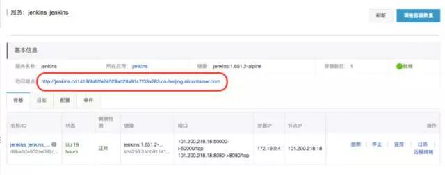 深度！使用阿里云容器服务实现持续集成和Docker镜像构建