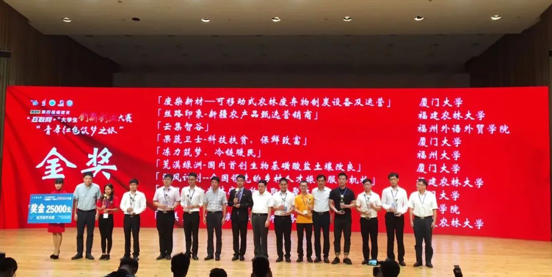 敢闯会创 | 一起看看福外历届中国“互联网+”大学生创新创业大赛参赛成果