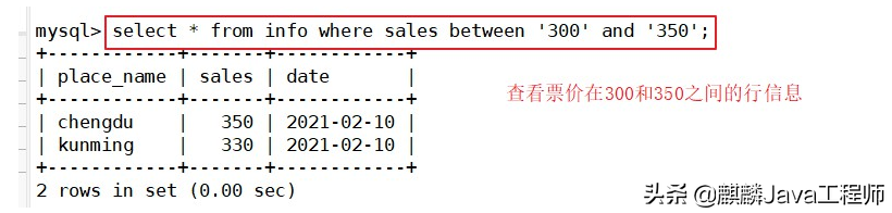 据说搞不懂MySQL高级语句，只能做CRUD？