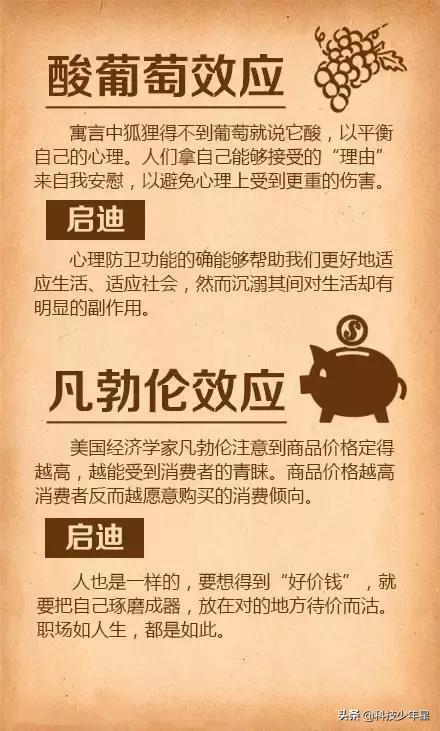 受益终身的十八个 心理学效应与社会理论