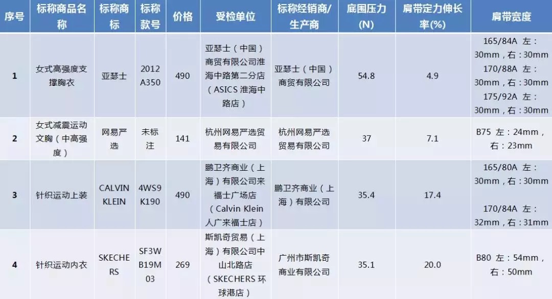 7cb20c62d78640518f864eb36de6b2e9?from=pc