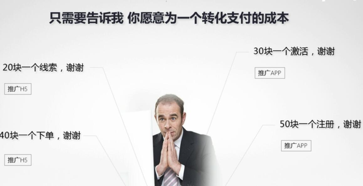 常见的信息流推广方式有哪几种？了解这些，投放不再盲目