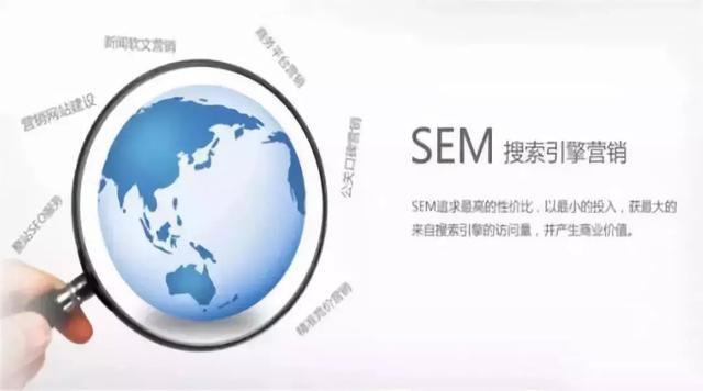 网络付费推广知多少？有哪些值得做？