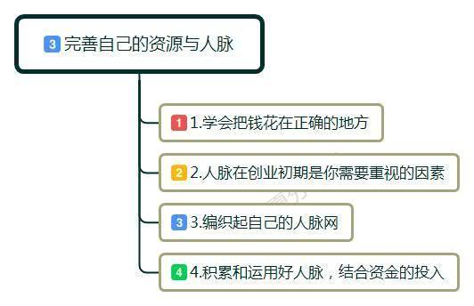 没钱如何去创业，怎样从零开始创业？不妨看看这几点建议