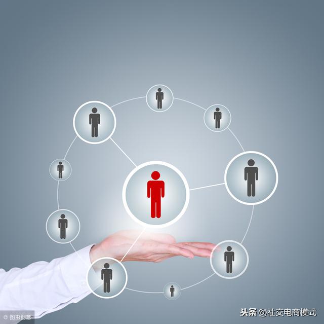 如何用小程序裂变倍增，一天获取50万用户