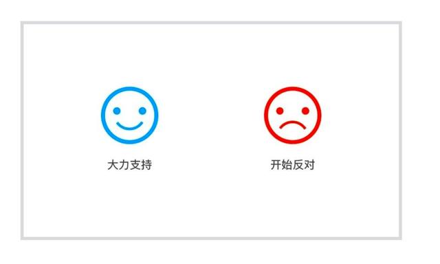 实战第一步：市场调研