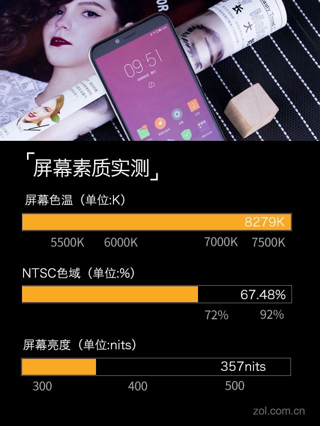 Lenovo K5 play上手：论进击的百元机