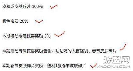 英雄联盟海克斯豪华宝箱活动怎么样？橙色宝箱概率介绍