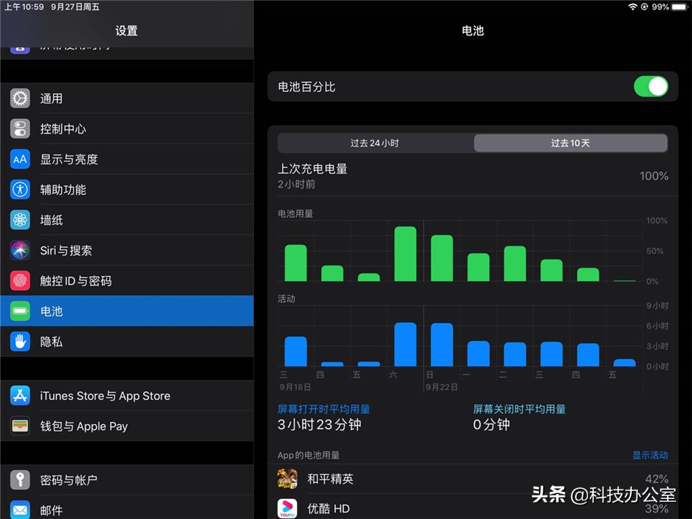升级iPad OS后的真实体验，不吹不黑，谈谈我的切身感受