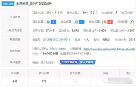 搭建一个个人旅游博客网站 4种盈利模式助你边玩边赚钱