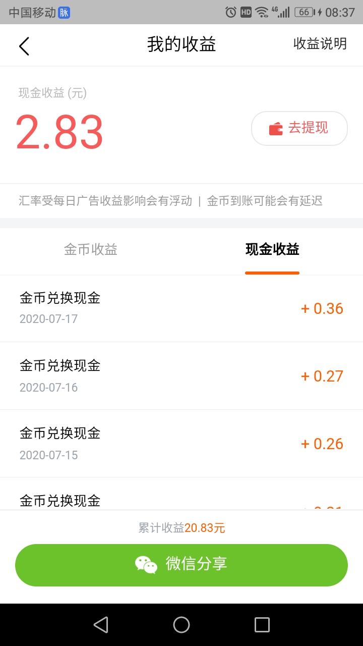 研判赚钱的APP（一）：火山极速版