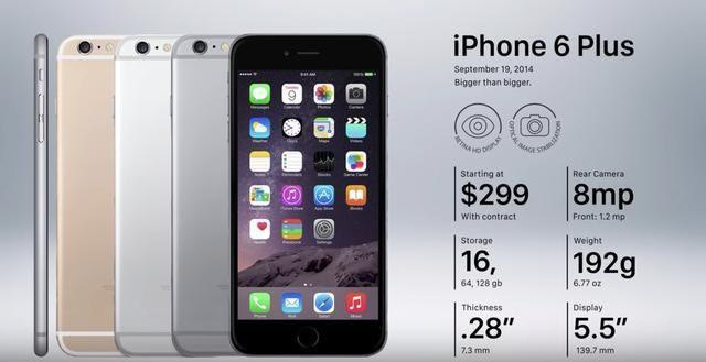 iPhone 历代大盘点，哪一款才是你心目中的神作？