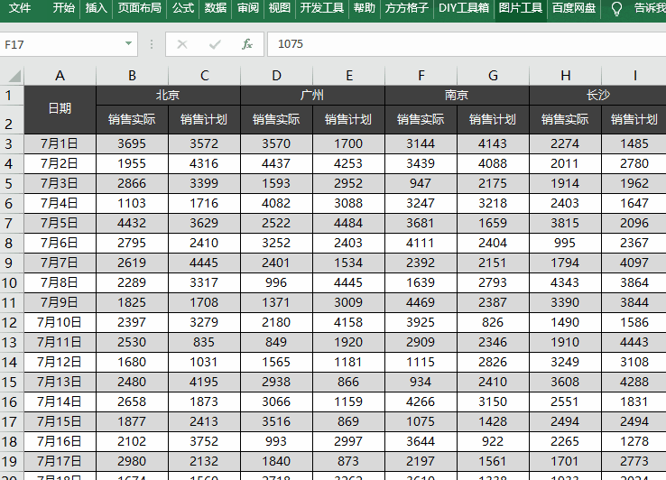 同事制作的Excel表头，为什么这么漂亮？