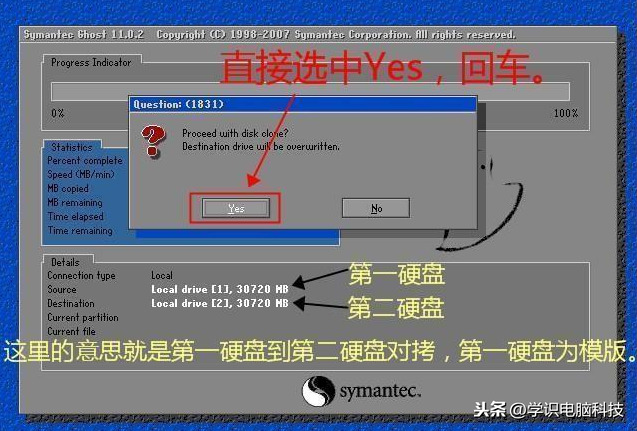 Ghost不光能装系统，其实还有两点大用处，你知道是什么吗？