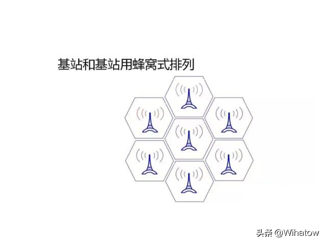 为什么有时候手机明明开着数据流量却没有网