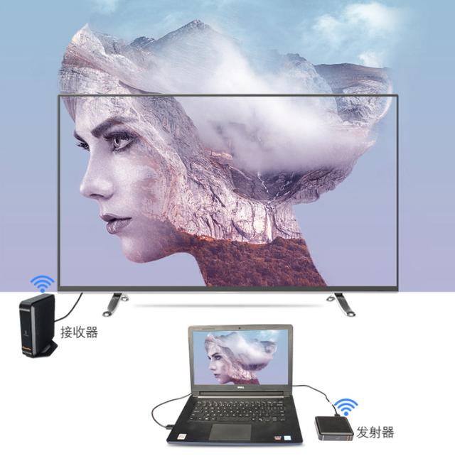 什么样的无线投屏器最稳定？