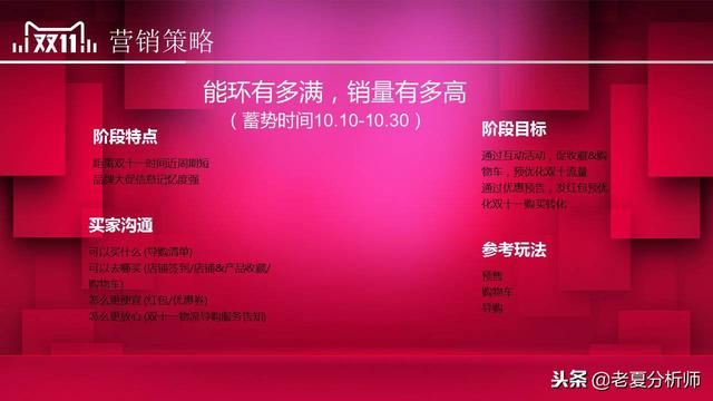 2018淘宝天猫双十一活动策划方案范文，双11主题活动策划书