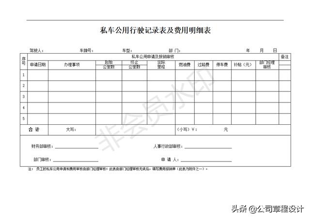 企业私车公用管理制度（内含表格、协议）