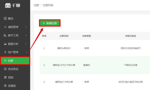0元领日涨粉5000+的千聊建群宝，群主还可转给自己