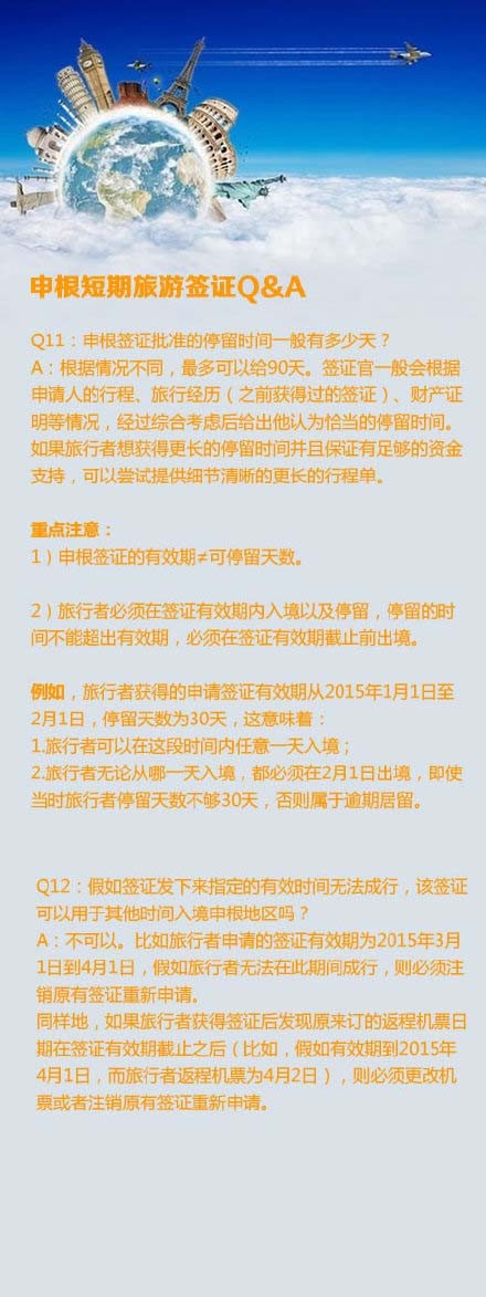 超有用最全申根签攻略
