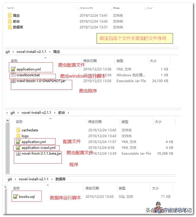 不会代码怎么自己搭建一个小说网站