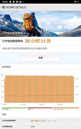 联想TabM8试用  适用于老人和儿童使用的平板