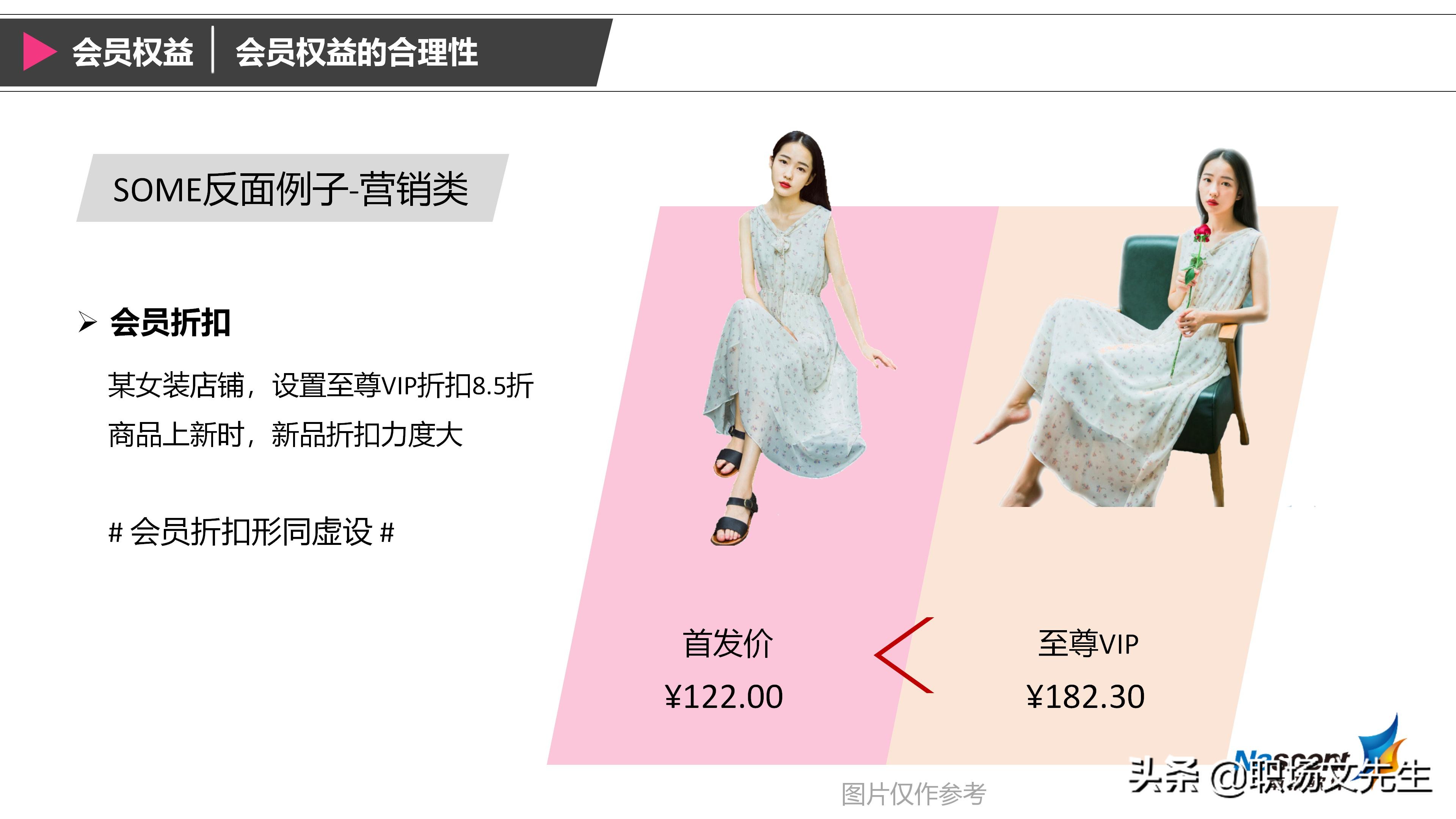 企业如何搭建会员体系？42页搭建会员体系三大要素，详细完整体系