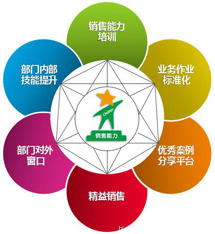 什么是新个体？都包括哪些职业？全国有多少人？