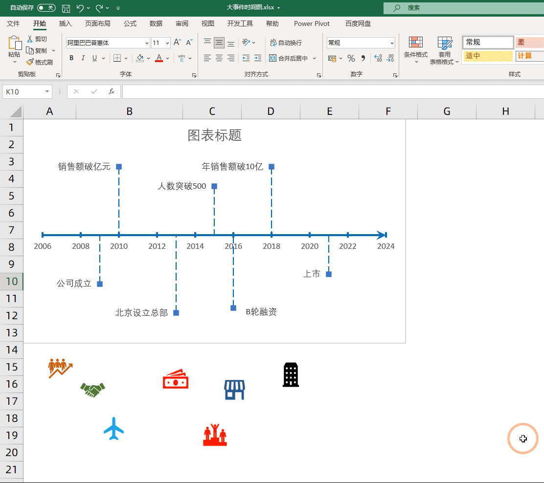 Excel制作时间轴，自定义展示图标，让老板眼前一亮