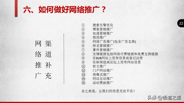 企业如何做好网络推广，做网络推广的主要方式是什么？