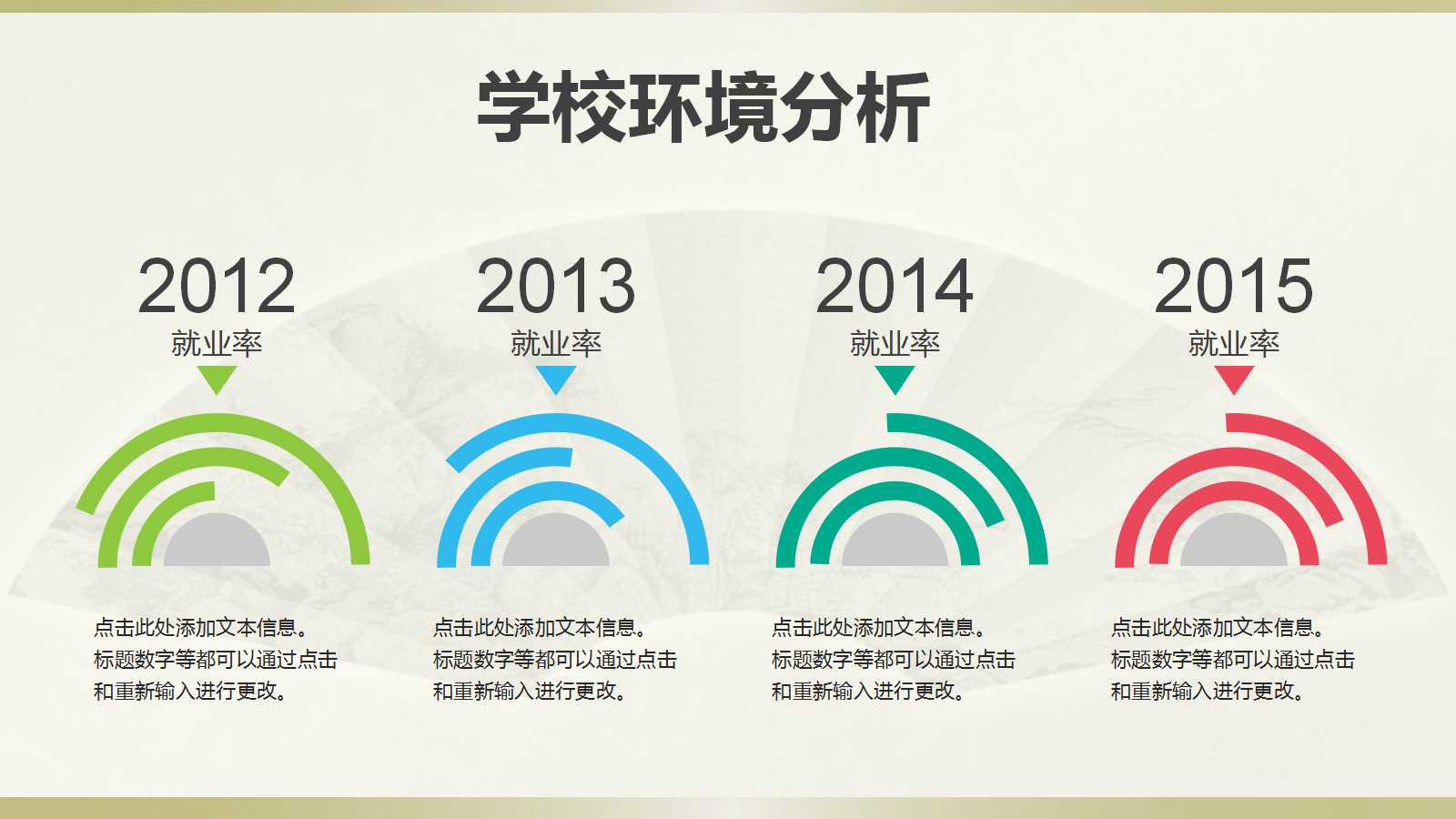 工作怎么干？职业规划PPT模板来啦