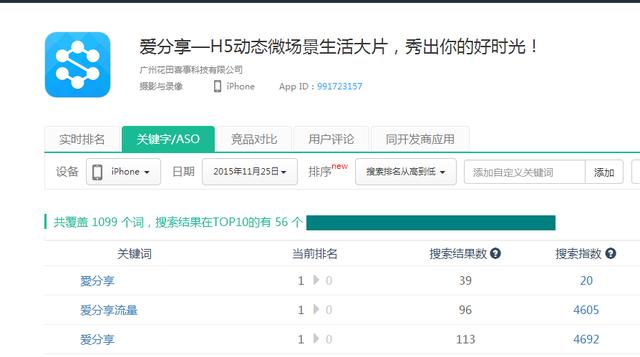 独家案例！15个产品ASO优化方案