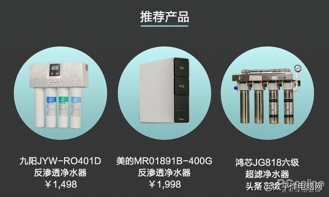 8款热销净水器横评 一款产品不达标