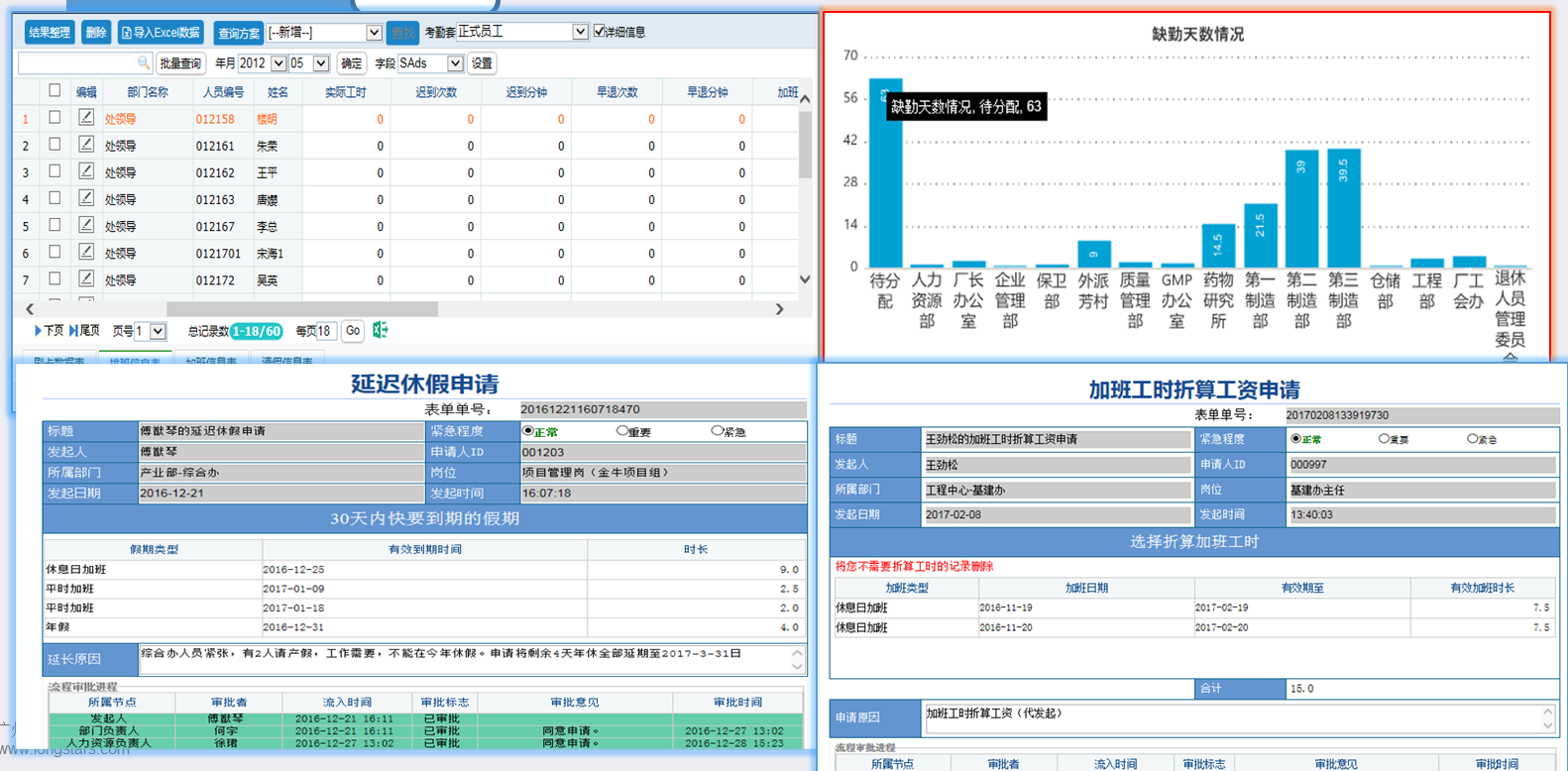 免费好用的HR软件