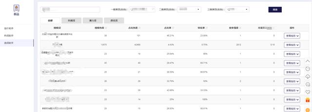 拼多多小伙的运营思路：产品推广其实没有那么难