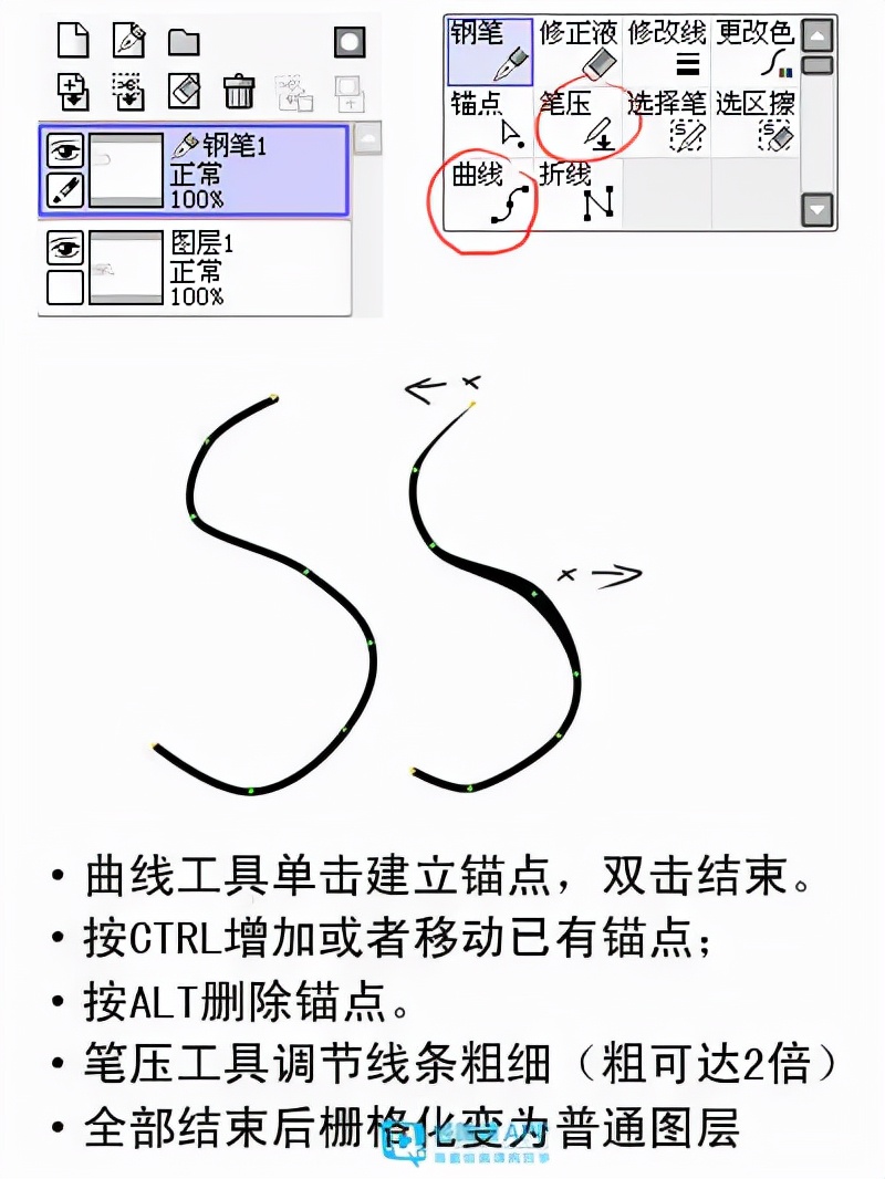 初学者怎么把线稿画的流畅？线稿简单sai绘画入门